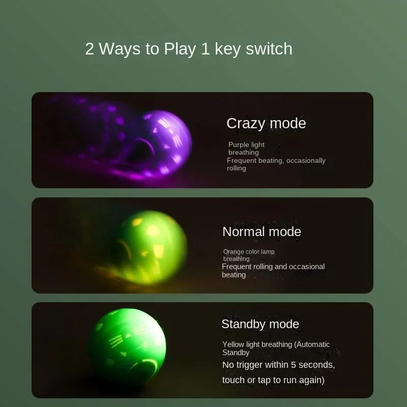 LED key switch modes infographic: Crazy mode (purple light), Normal mode (orange light), Standby mode (yellow light). Gaming accessory features.