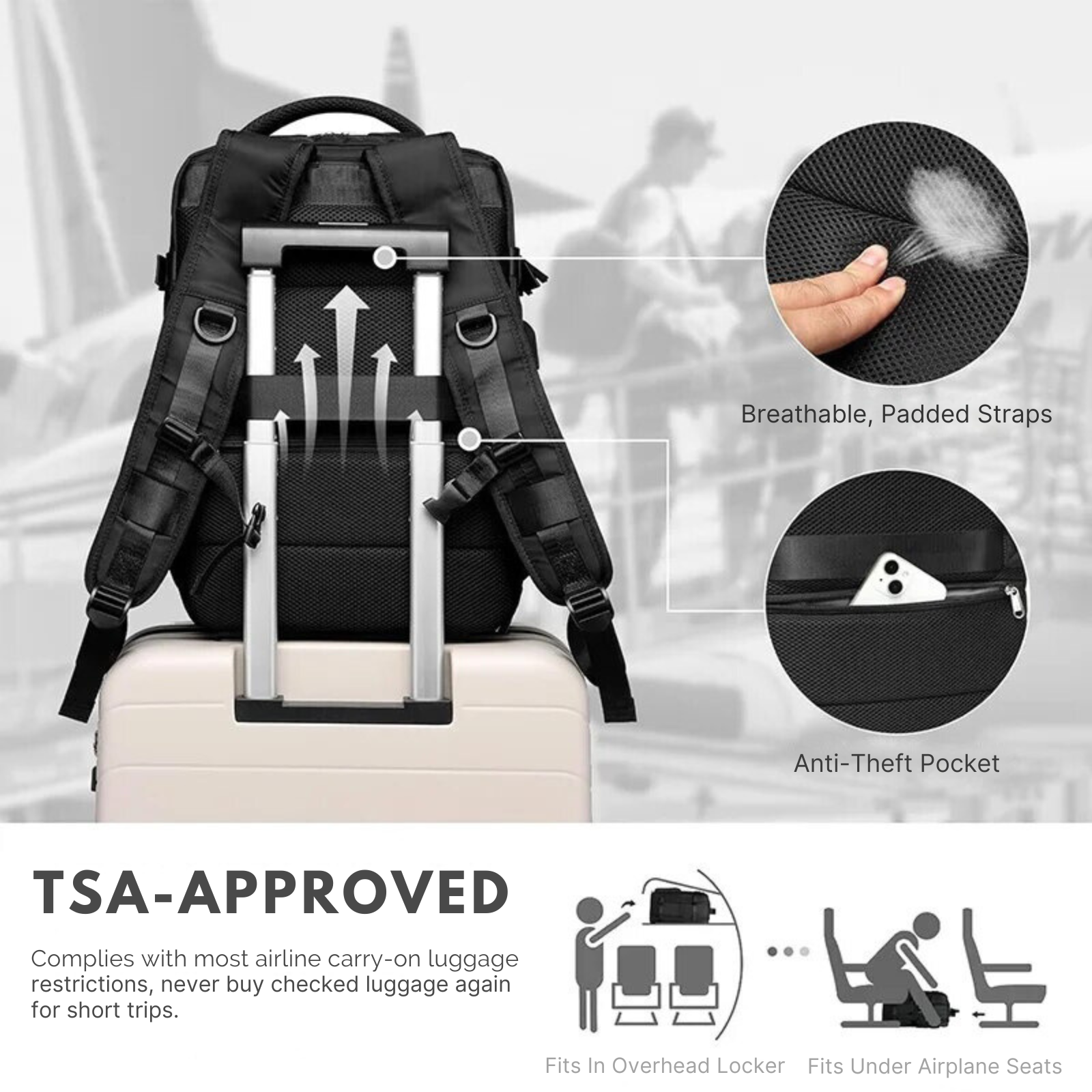 TSA-approved black travel backpack on suitcase, featuring breathable padded straps and anti-theft pocket. Fits in overhead lockers and under airplane seats.