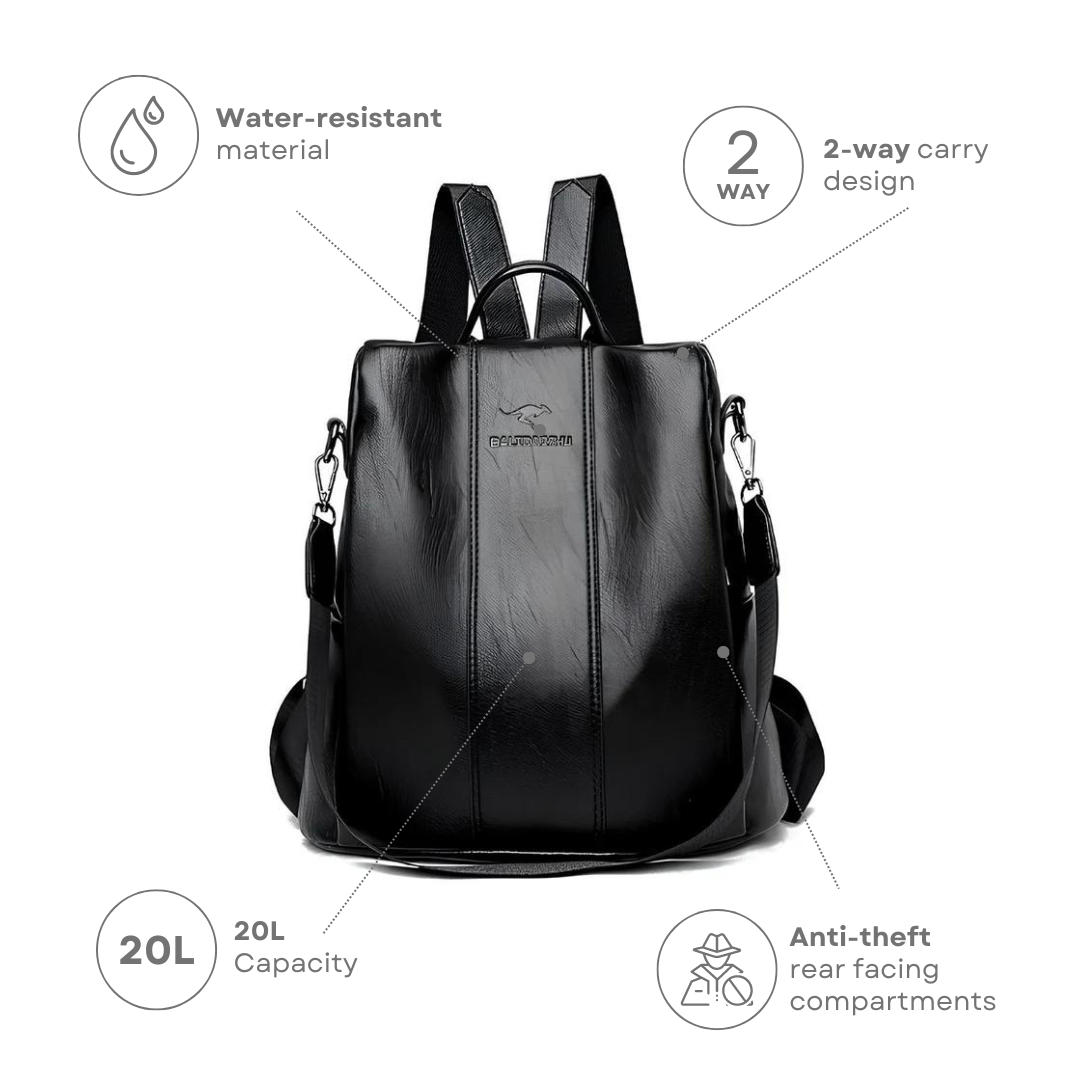 Sleek black leather backpack with water-resistant material, 20L capacity, anti-theft compartments, and 2-way carry design. Perfect for travel and daily use.