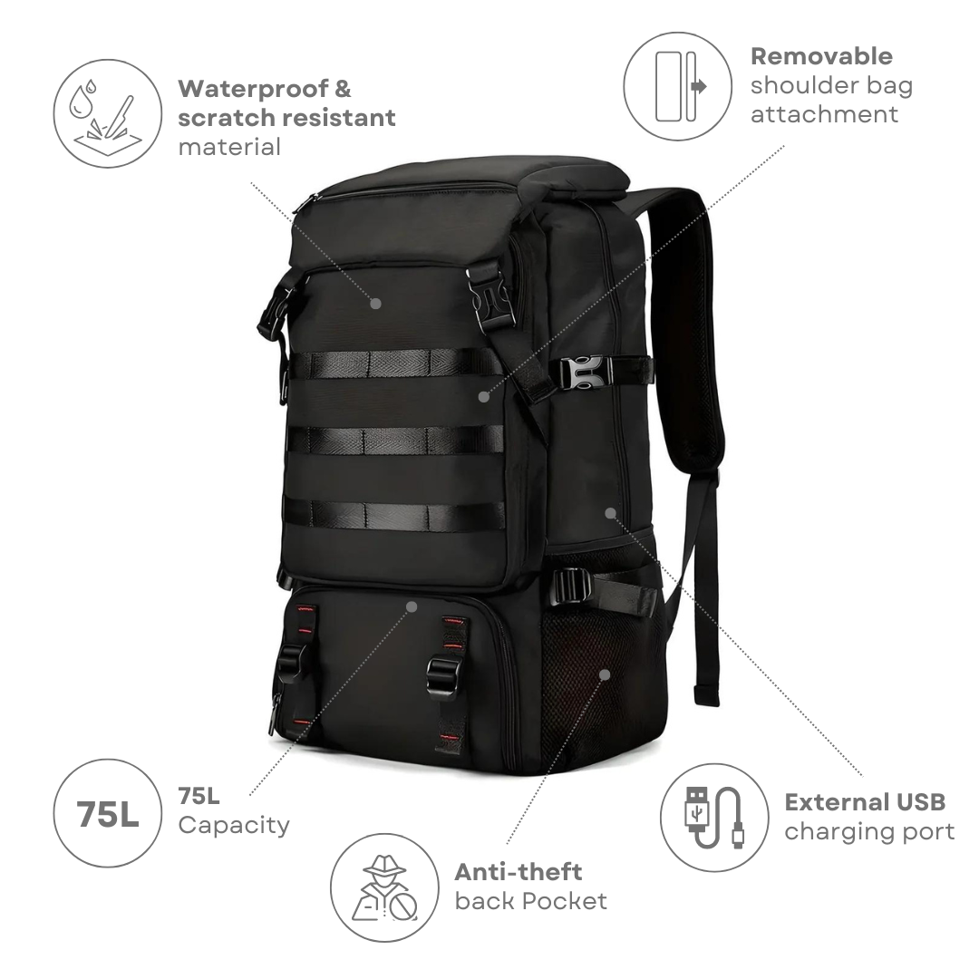 Black 75L waterproof backpack with anti-theft pocket, removable shoulder bag, external USB charging port, and scratch-resistant material.