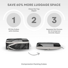 Compression packing cubes for travel, save 60% luggage space, efficient organization, lightweight, durable, easy to use, maximize packing efficiency.