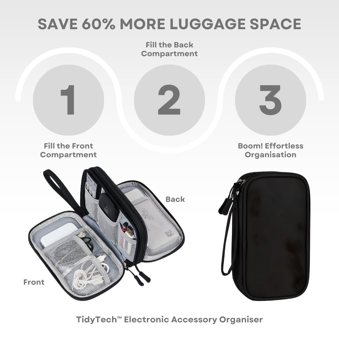 TidyTech electronic accessory organizer, dual compartments, sleek black design, maximizes luggage space, travel essentials, cable storage solution.