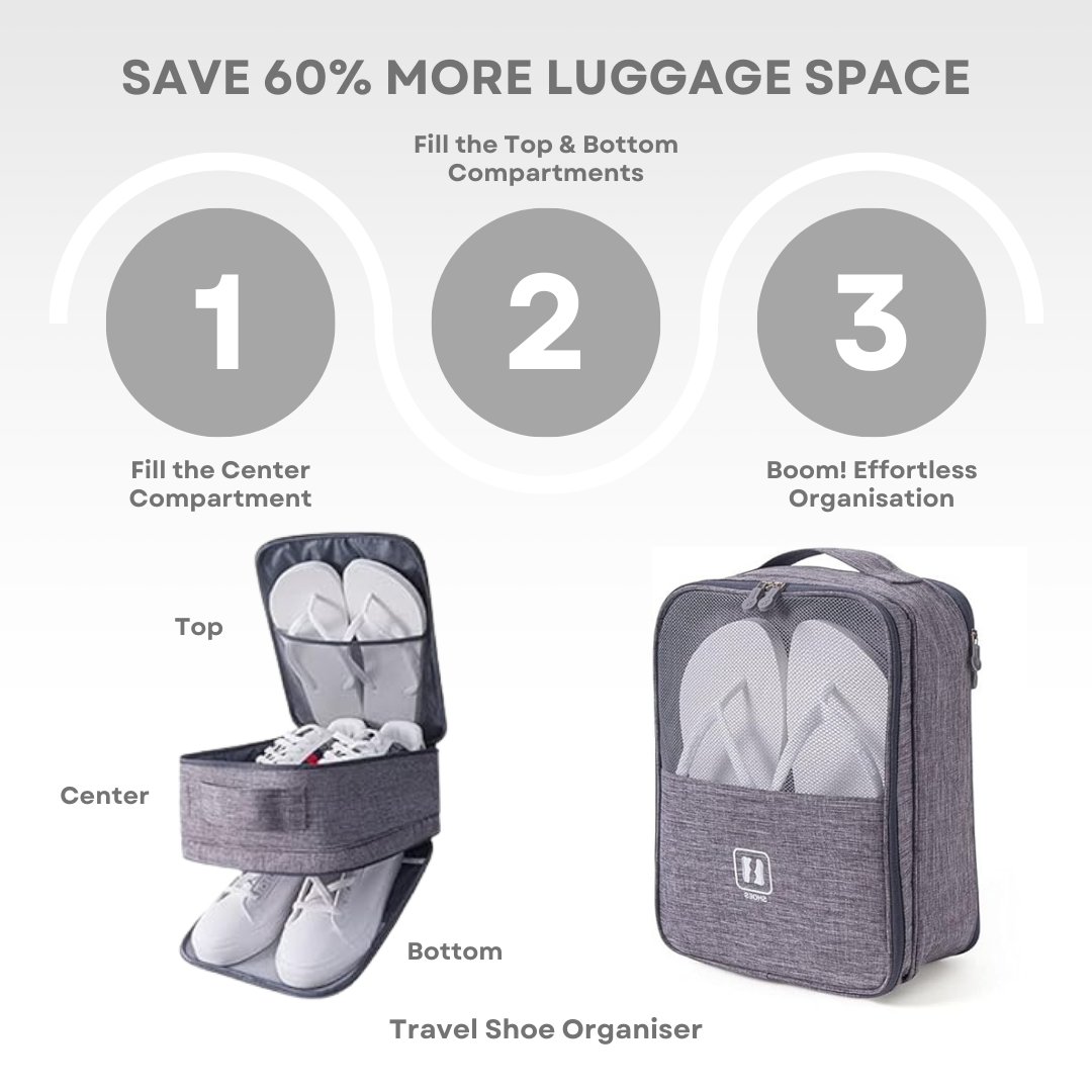 Travel shoe organizer with three compartments for efficient packing. Maximize luggage space by 60%. Ideal for organized travel and shoe storage.