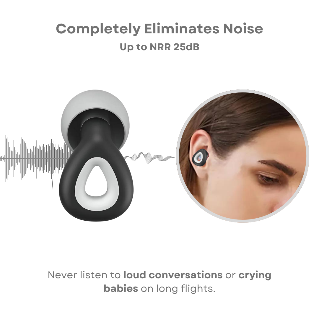 Noise-canceling earplugs with ergonomic design, NRR 25dB, ideal for blocking loud conversations and crying babies during flights.