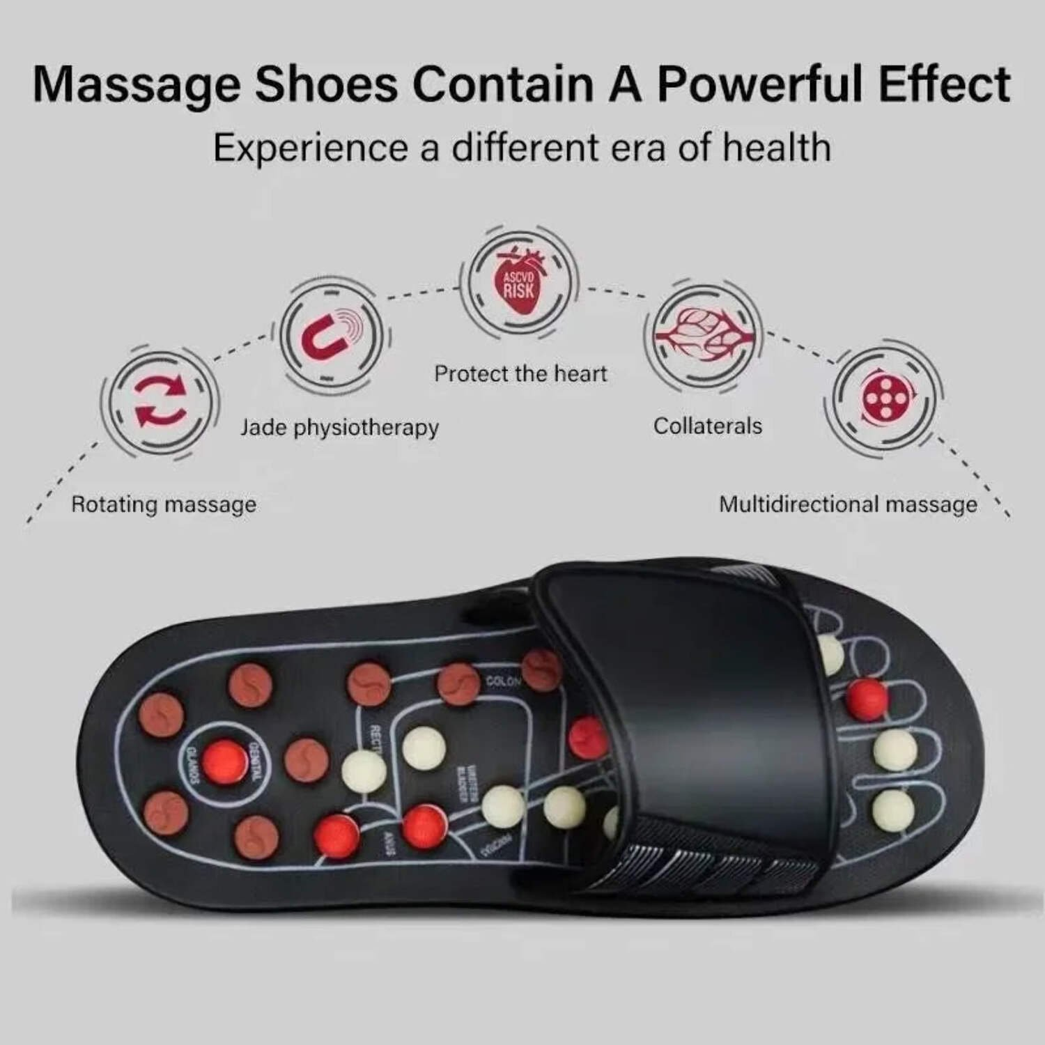 Acupressure massage slipper with rotating magnets, jade physiotherapy, and multidirectional massage features for heart protection and health benefits.