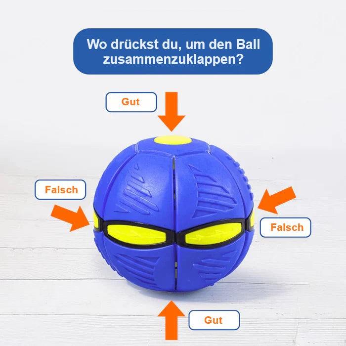 Blue collapsible ball toy with yellow accents, labeled instructions in German for correct and incorrect pressing points. Interactive kids' toy.