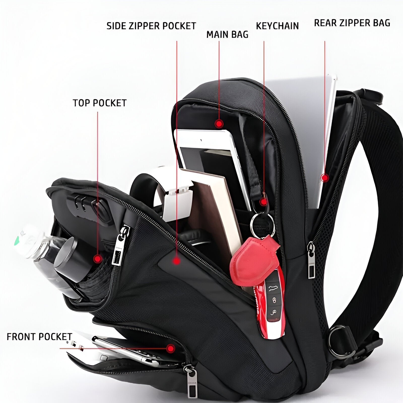 Black multifunctional backpack with labeled compartments: top pocket, side zipper pocket, main bag, keychain, rear zipper bag, front pocket. Ideal for travel.