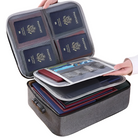 Travel document organizer with multiple passport slots, secure zipper closure, and durable fabric. Ideal for family travel, passport holder, travel wallet.